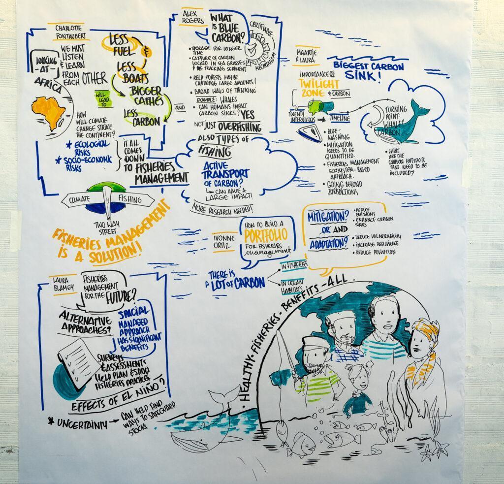 Live art by Iris Maertens