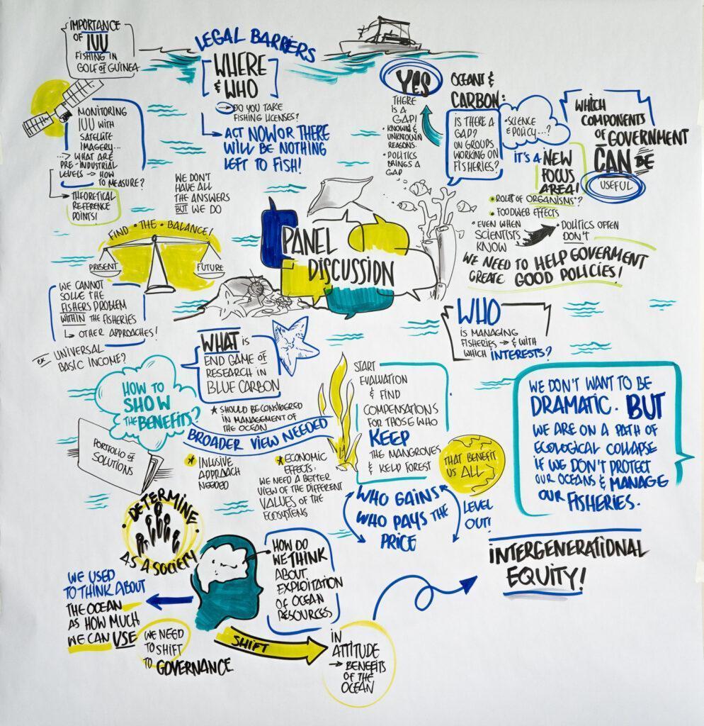 Live art by Iris Maertens
