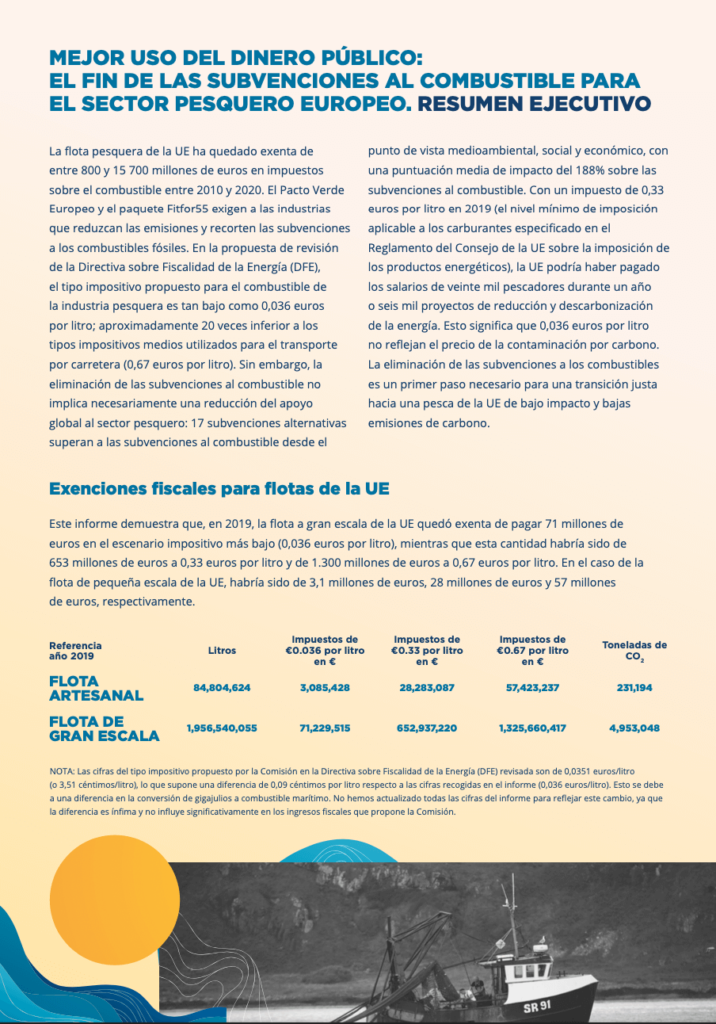 Mejor Uso Del Dinero Público: El Fin De Las Subvenciones Al Combustible Para El Sector Pesquero Europeo. Resumen Ejecutivo
